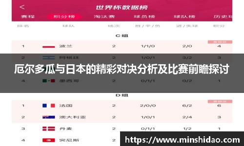 厄尔多瓜与日本的精彩对决分析及比赛前瞻探讨